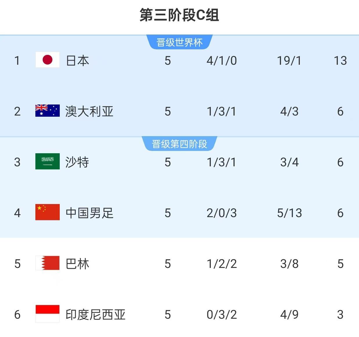 亚洲顶尖足球队集结，激烈对决即将上演