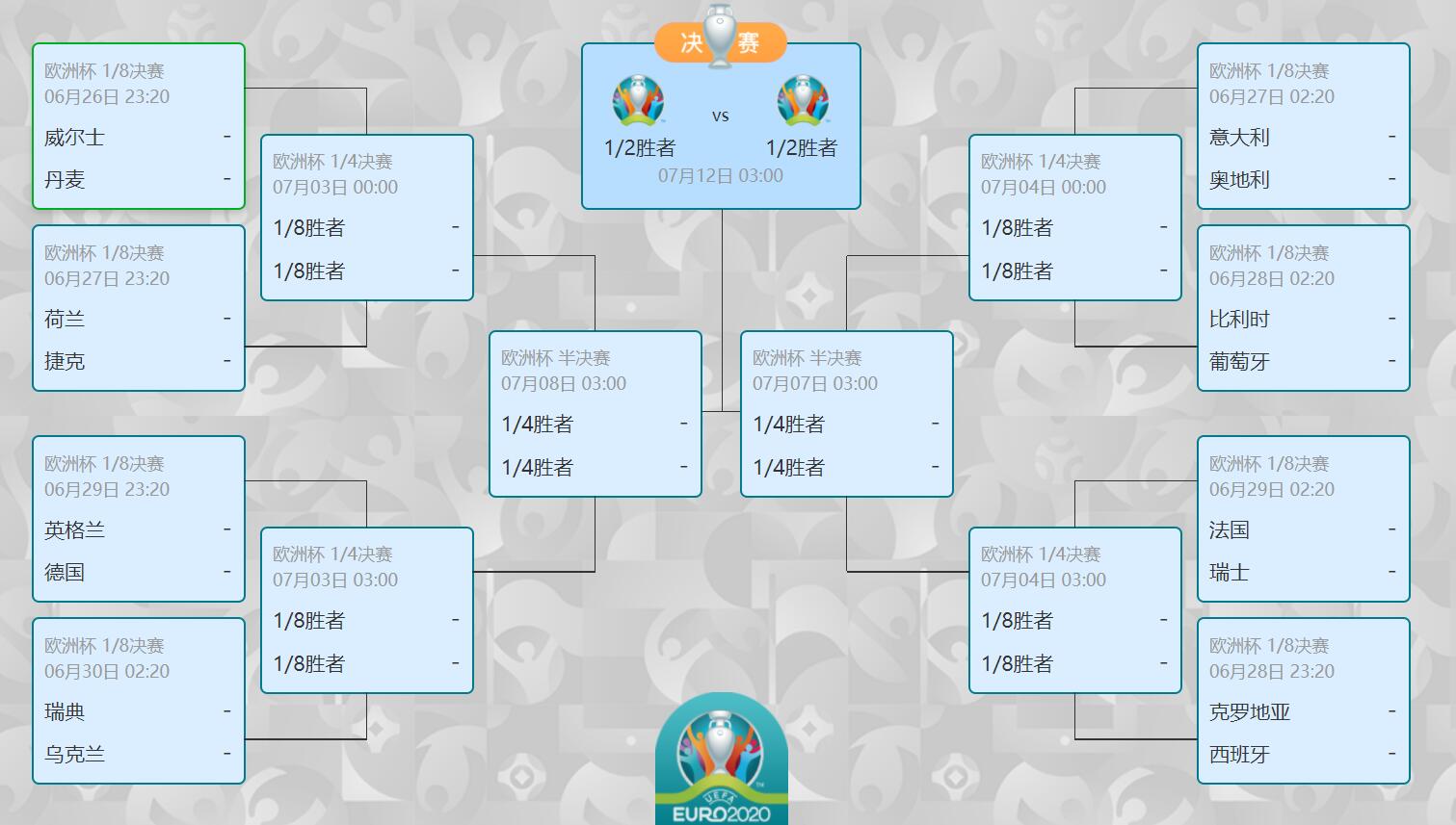 卫冕之路！冠军球队奋勇向前传奇再现